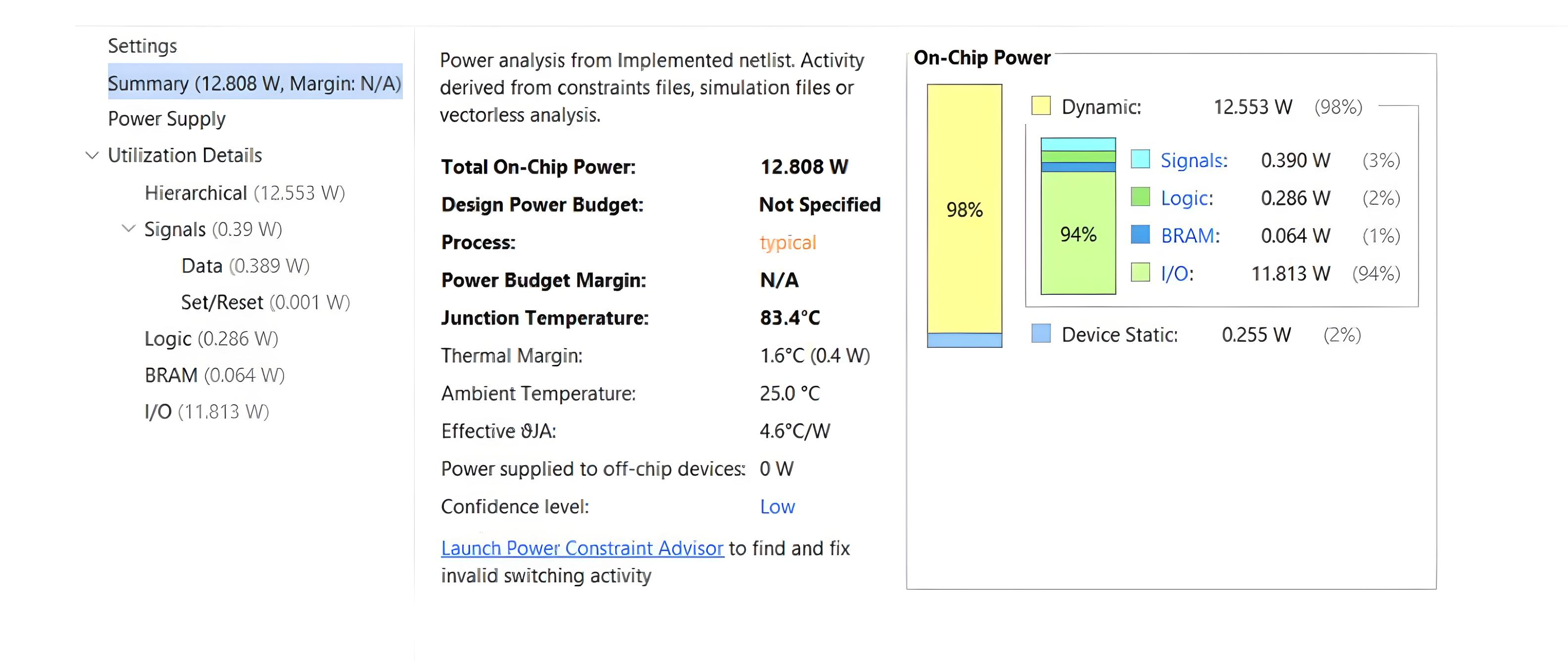 Timing closure placeholder