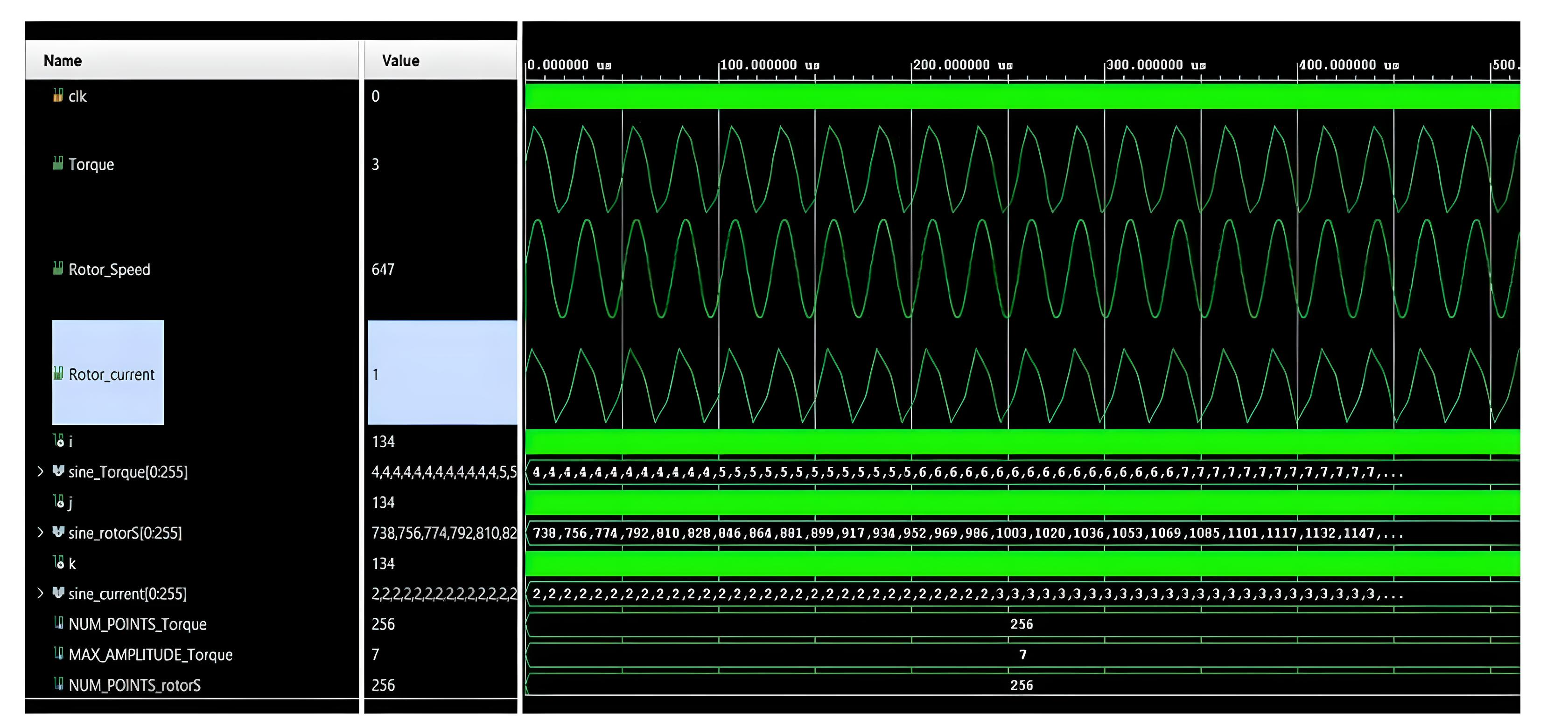 Simulink correlation placeholder